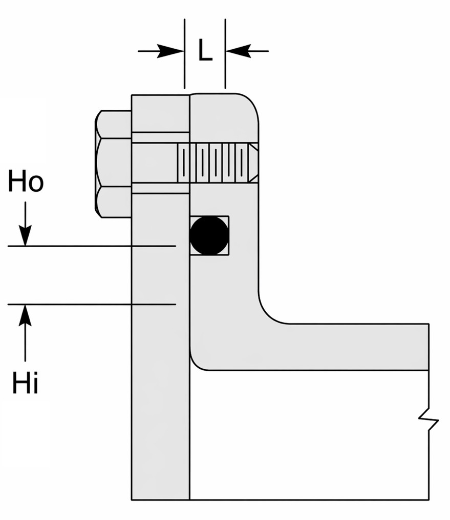 Face seal gland dimensions showing L, Ho, and Hi